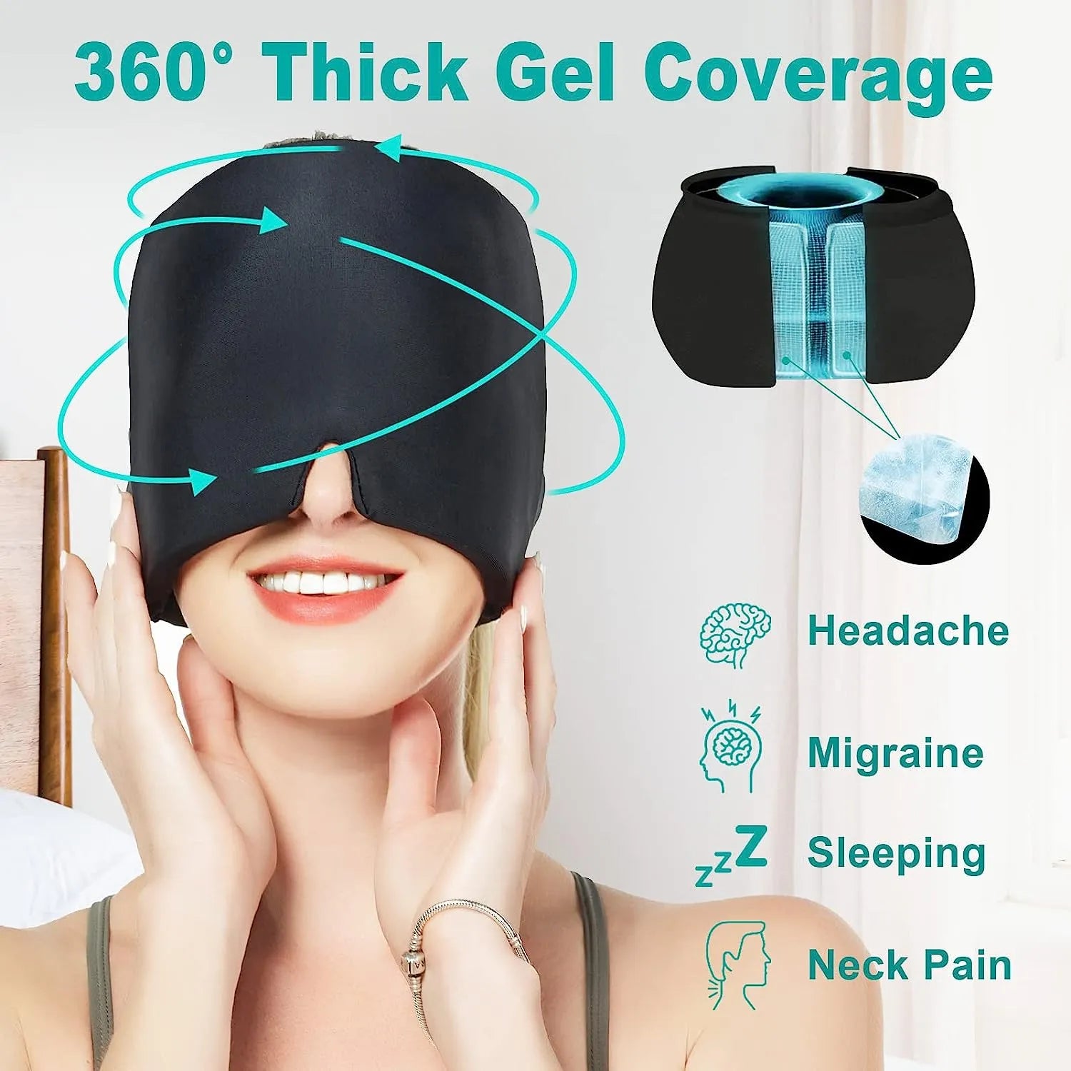 360° Gel Coverage