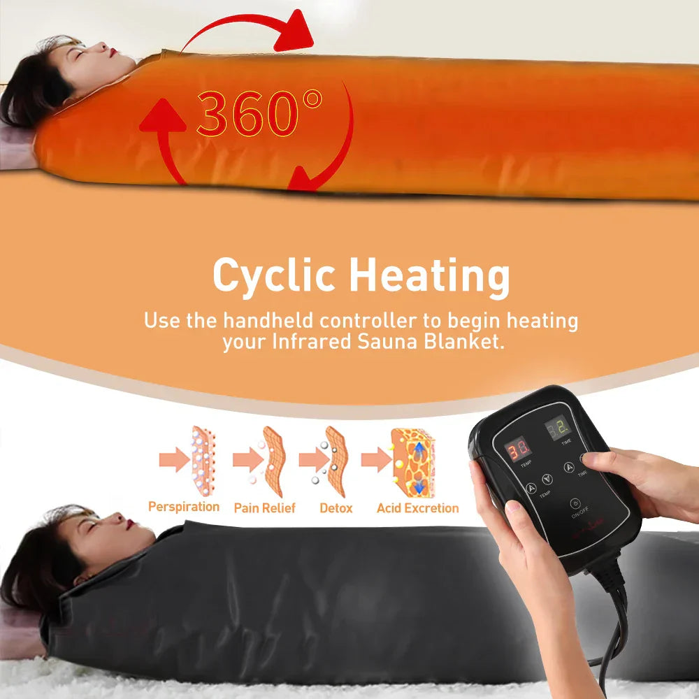 Far-infrared sauna blanket with 360° cyclic heating and handheld controller.