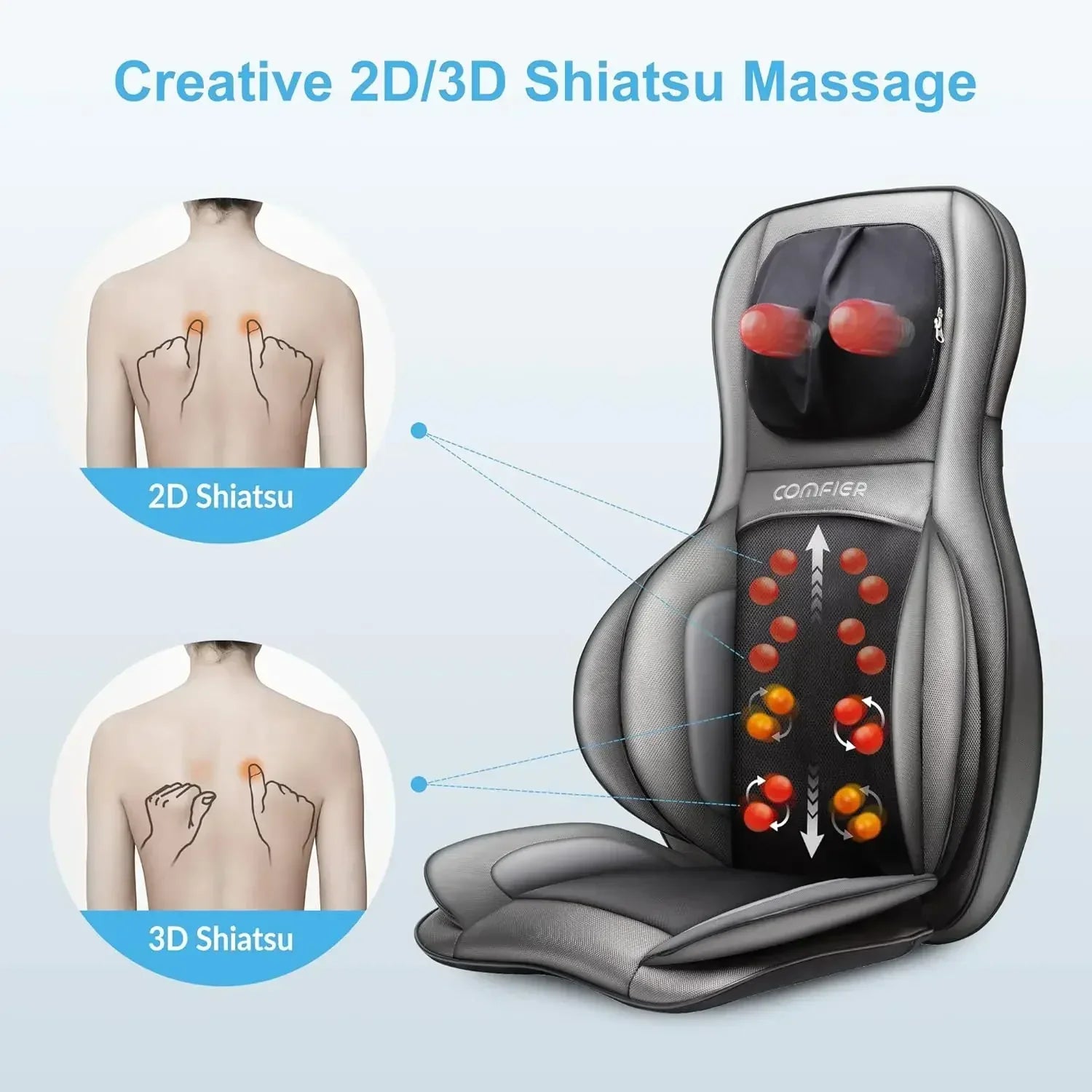 Seat massager showing 2D and 3D shiatsu roller modes for deeper neck and back relief