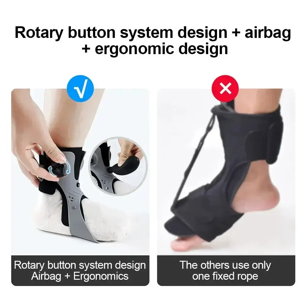 Close-up of ankle brace dial showing 360° tightening.