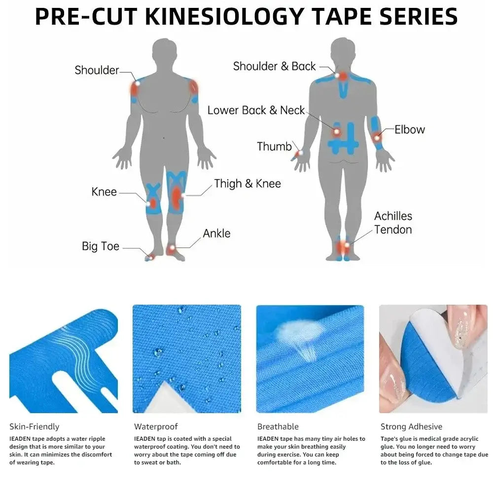 Infographic showing breathable, waterproof tape fabric and use areas.