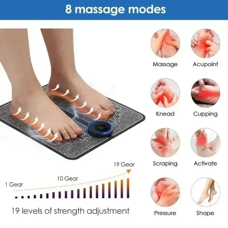 Graphic showing foot mat with arrows, 8 massage modes, and 19-level scale.